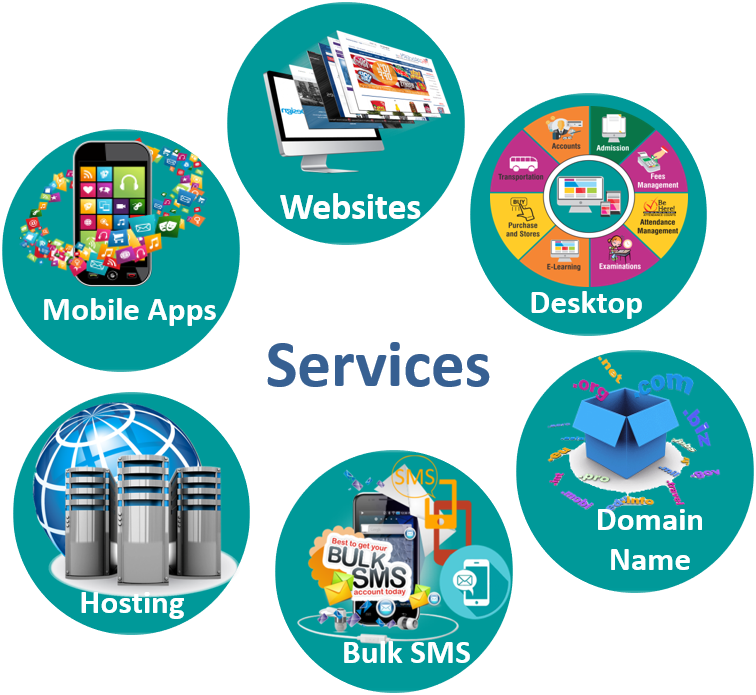 Services Image